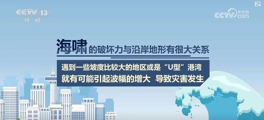 
北京各大医院黄牛代挂号电话票贩子号贩子网上预约挂号,住院检查加快,海啸是如何形成的？预警分几级？如何避险？一文读懂！