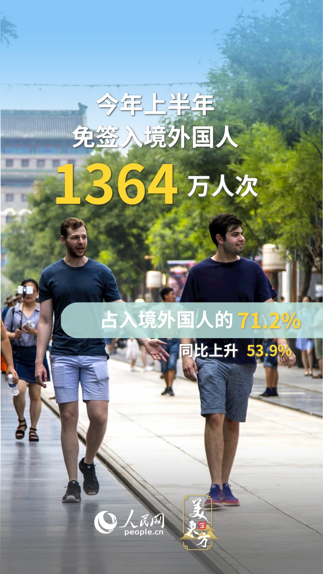 
杭州市三医院黄牛代挂号电话票贩子号贩子网上预约挂号,住院检查加快,文化中国行 | 境外旅客“中国游”热度持续提升