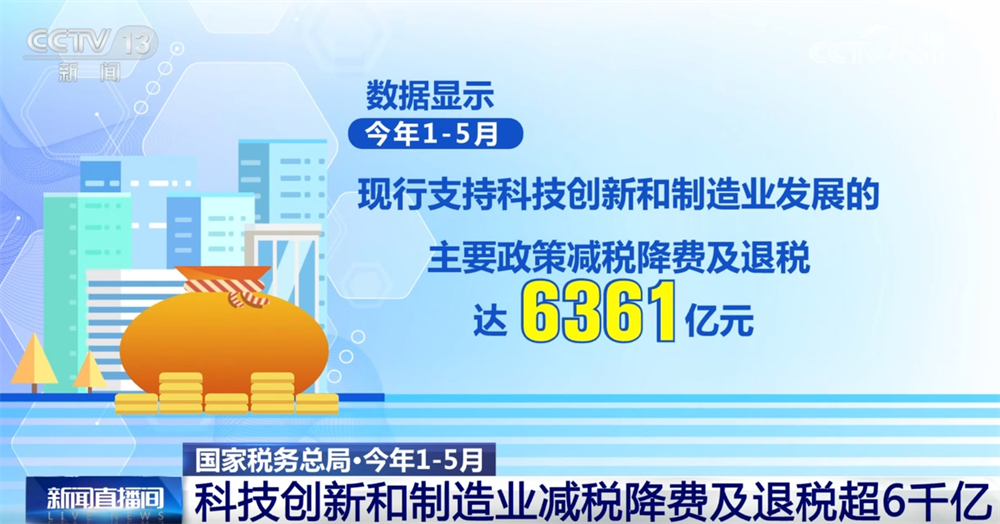 
广州医科大学附属第二医院黄牛代挂号电话票贩子号贩子网上预约挂号,住院检查加快,6361亿元！以“税”惠“企” 着力推动政策红利精准快速直达经营主体