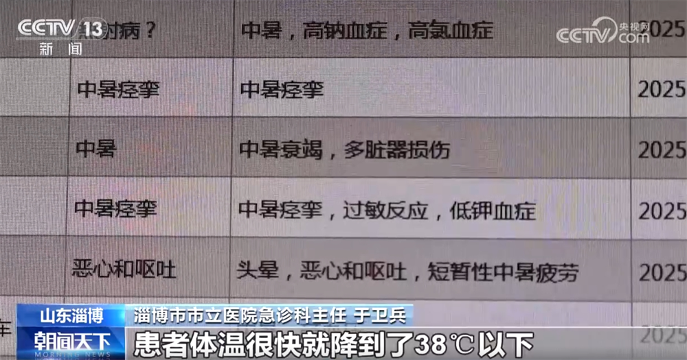 
广州儿童医院黄牛代挂号电话票贩子号贩子网上预约挂号,住院检查加快,各地加强公共场所防暑降温举措 “多点发力”保障居民生产生活