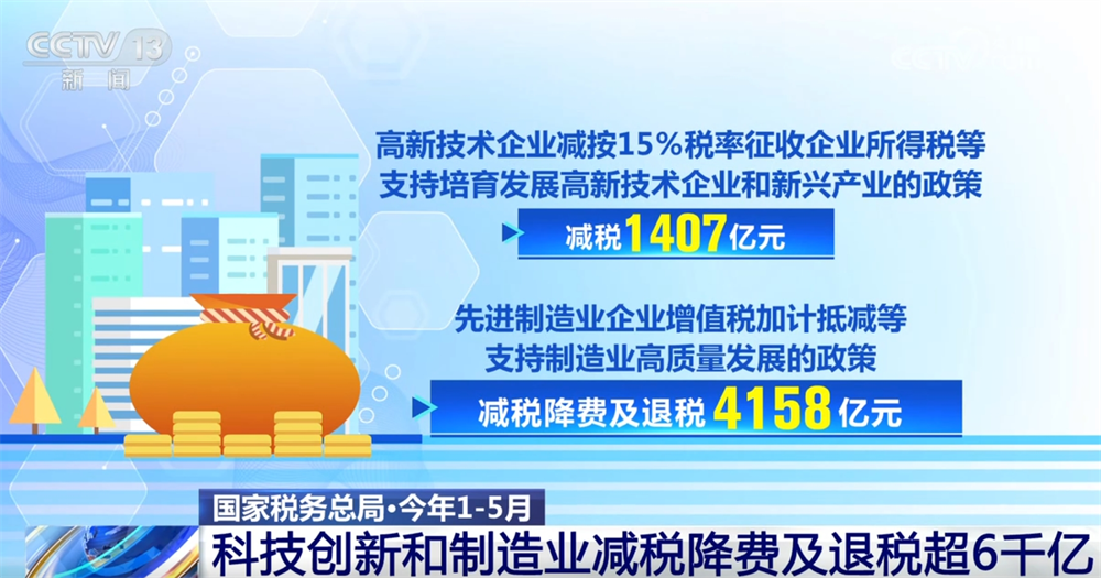 
广州医科大学附属第二医院黄牛代挂号电话票贩子号贩子网上预约挂号,住院检查加快,6361亿元！以“税”惠“企” 着力推动政策红利精准快速直达经营主体