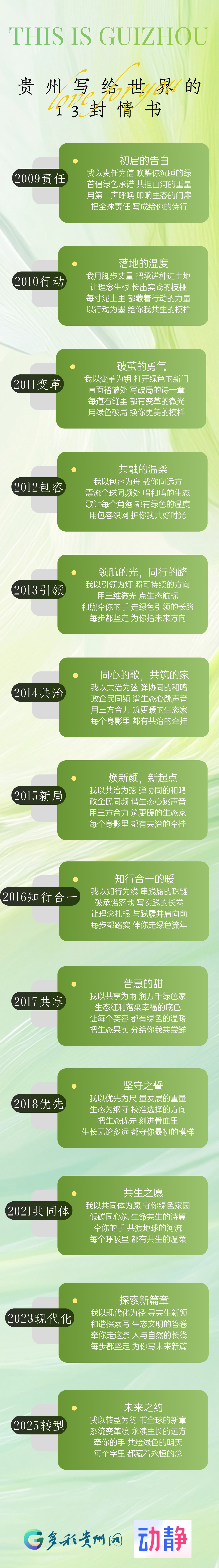 
中国中医科学院西苑黄牛代挂号电话票贩子号贩子网上预约挂号,住院检查加快,拆封13种生态浪漫！这是贵州写给世界的13封情书→