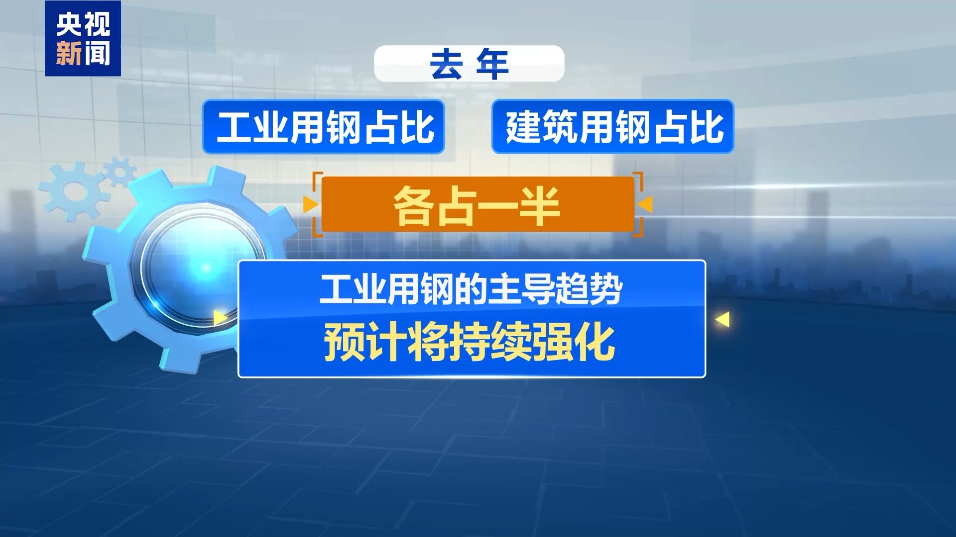 
北医三院黄牛代挂号电话票贩子号贩子网上预约挂号,住院检查加快,我国工业用钢出货量显著提升 钢铁出口大幅增长