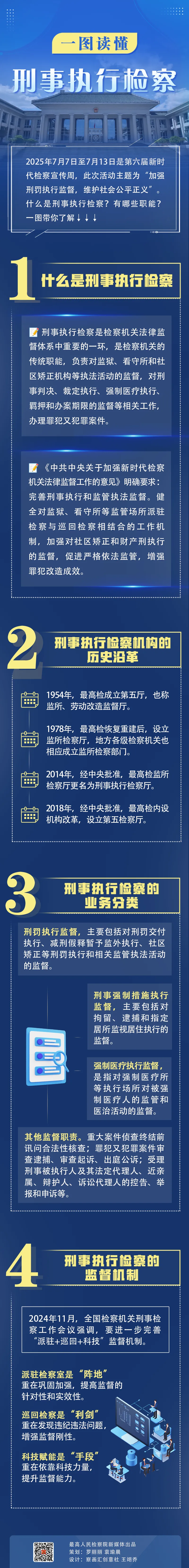 
西安市儿童医院黄牛代挂号电话票贩子号贩子网上预约挂号,住院检查加快,一图读懂刑事执行检察｜新时代检察宣传周