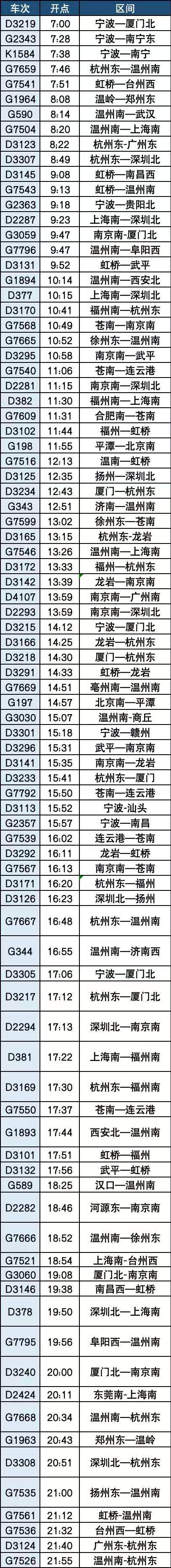 
南京各大医院黄牛代挂号电话票贩子号贩子网上预约挂号,住院检查加快,景区关闭、群众转移……台风“丹娜丝”逼近 浙江各地严阵以待