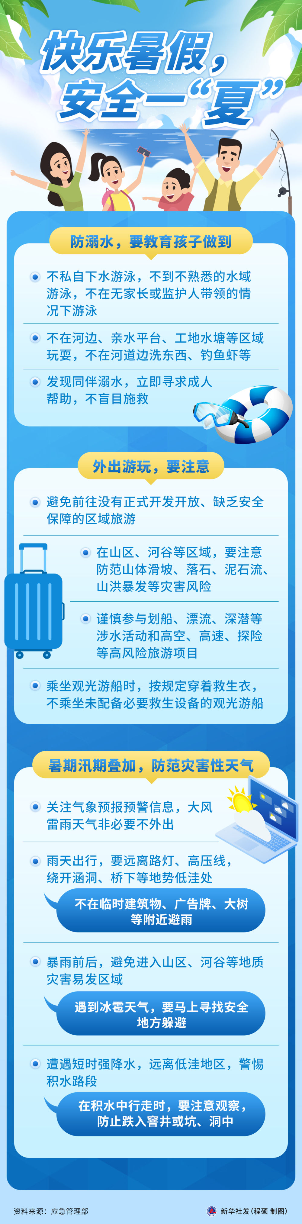 
北京301医院黄牛代挂号电话票贩子号贩子网上预约挂号,住院检查加快,快乐暑假，安全一“夏”
