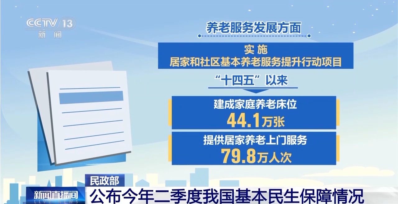 
北京中医院黄牛代挂号电话票贩子号贩子网上预约挂号,住院检查加快,民政部：二季度加大民生保障力度 各困难群体服务持续提升