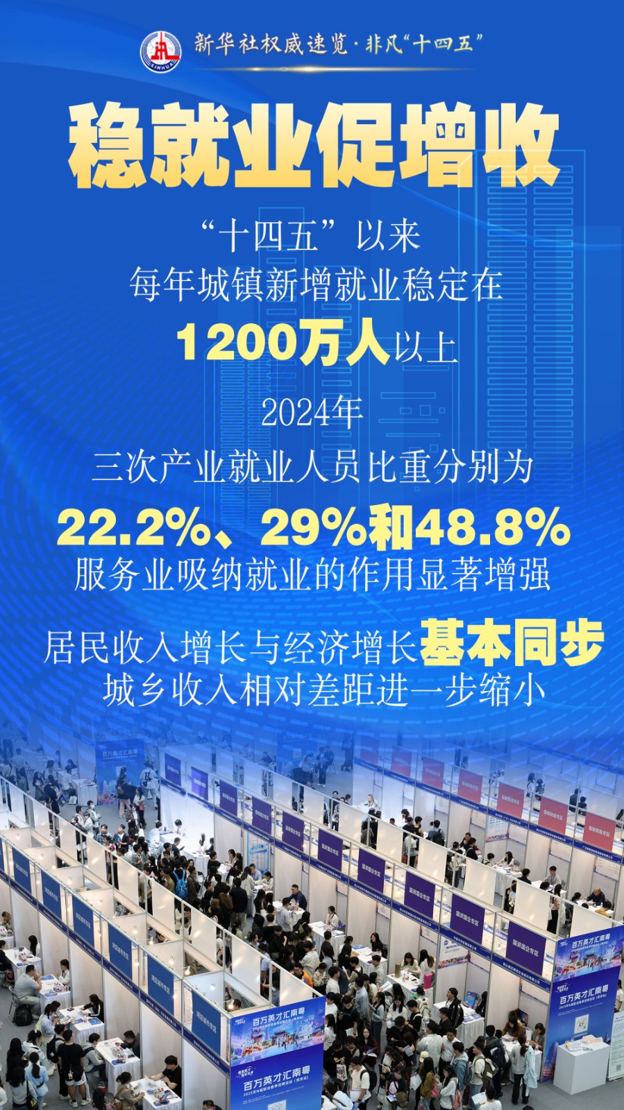 
浙江省肿瘤医院黄牛代挂号电话票贩子号贩子网上预约挂号,住院检查加快,新华社权威速览·非凡“十四五”｜这些获得感幸福感，看得见摸得着！