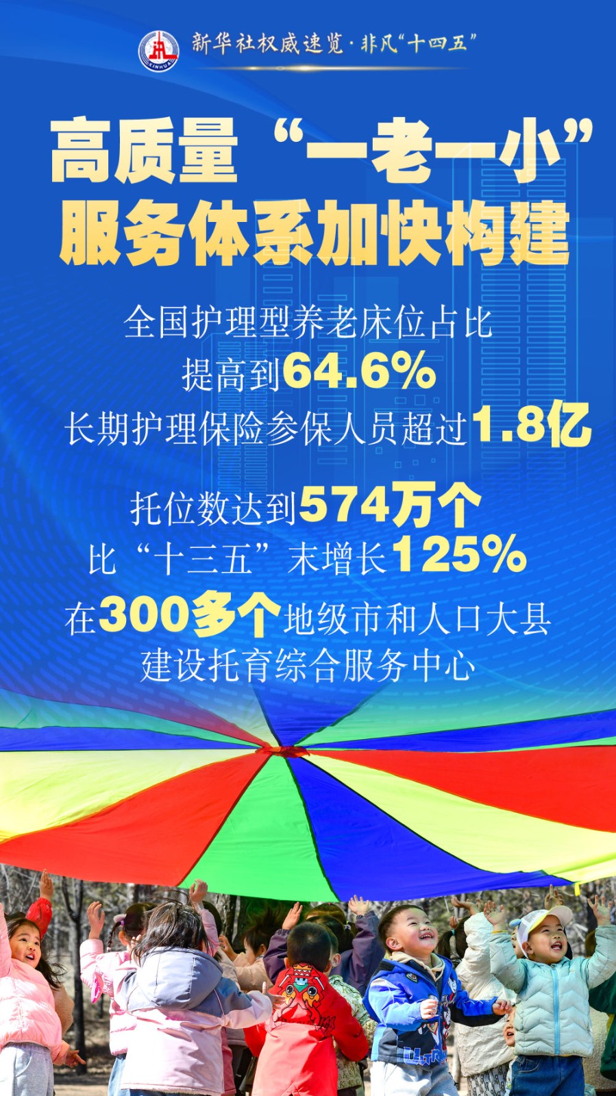 
浙江省肿瘤医院黄牛代挂号电话票贩子号贩子网上预约挂号,住院检查加快,新华社权威速览·非凡“十四五”｜这些获得感幸福感，看得见摸得着！