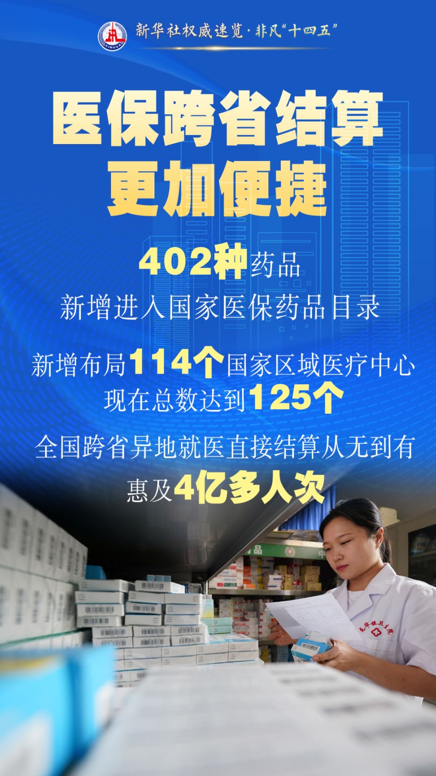 
浙江省肿瘤医院黄牛代挂号电话票贩子号贩子网上预约挂号,住院检查加快,新华社权威速览·非凡“十四五”｜这些获得感幸福感，看得见摸得着！