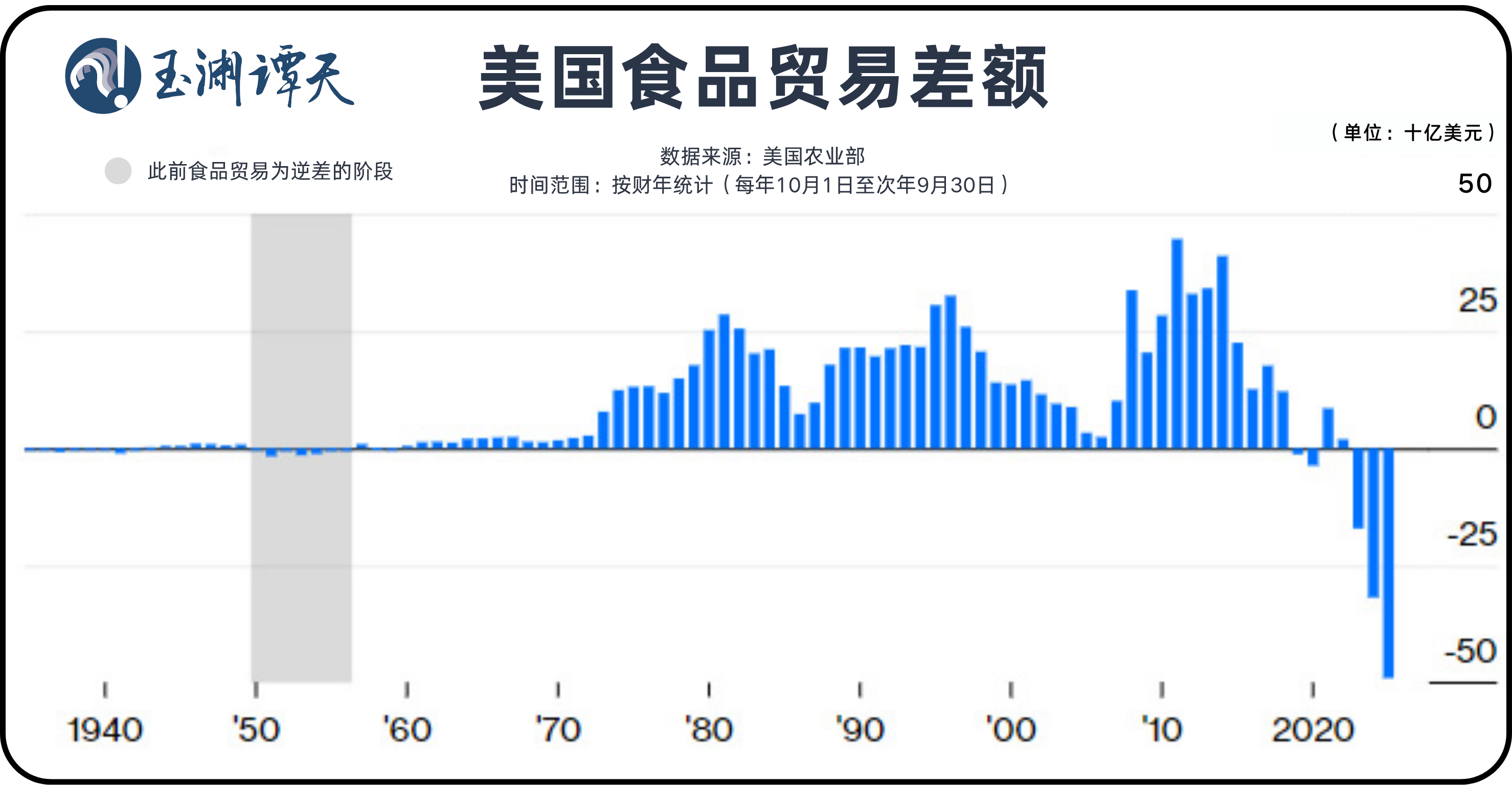 
上海第十人民医院黄牛代挂号电话票贩子号贩子网上预约挂号,住院检查加快,玉渊谭天丨美国国际贸易协议的“明枪”与“暗箭”