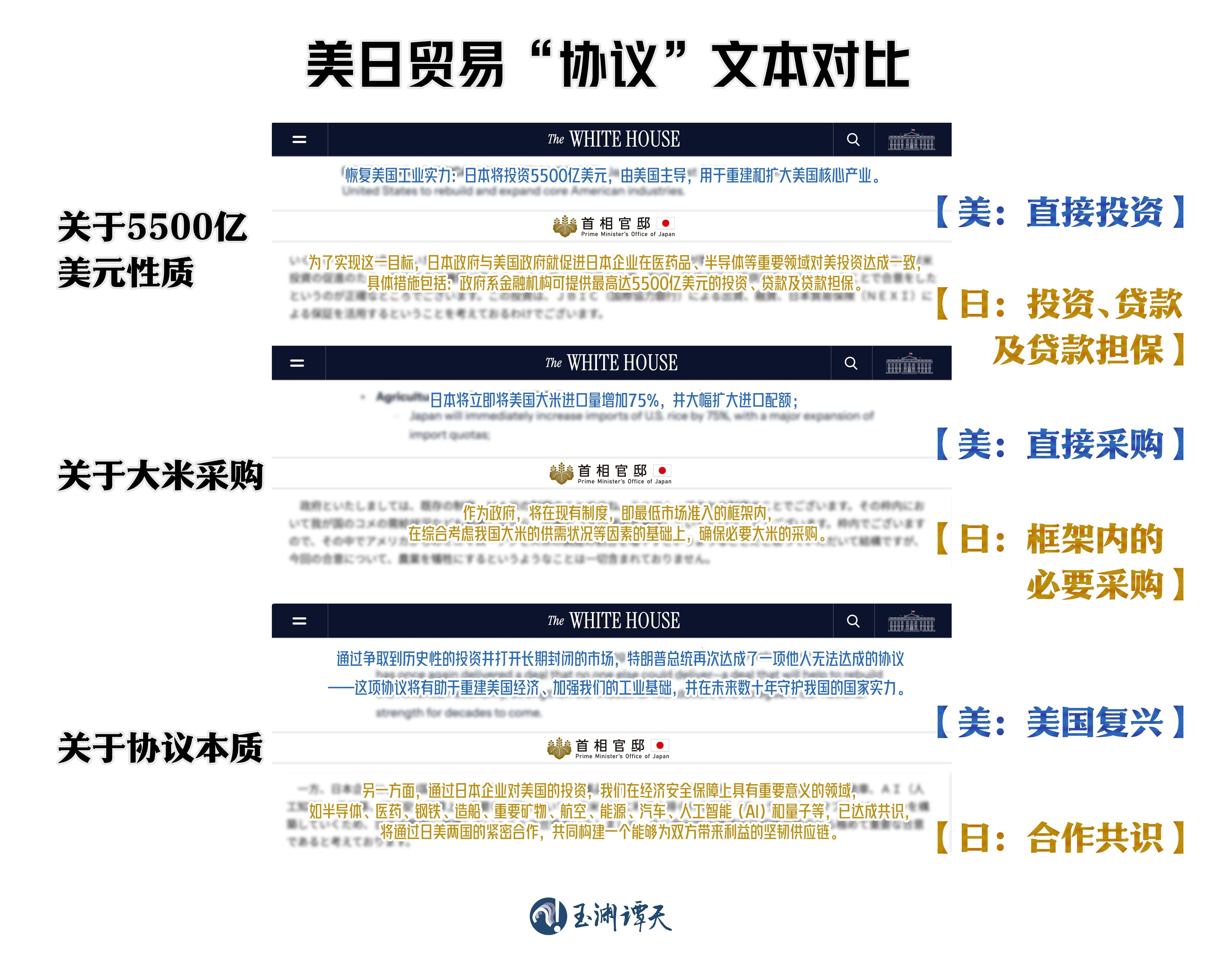 
上海第十人民医院黄牛代挂号电话票贩子号贩子网上预约挂号,住院检查加快,玉渊谭天丨美国国际贸易协议的“明枪”与“暗箭”