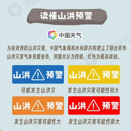 
上海肿瘤医院黄牛代挂号电话票贩子号贩子网上预约挂号,住院检查加快,山洪暴发如何逃生？提前设置灾害预警！