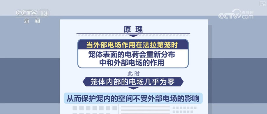 
北京301医院黄牛代挂号电话票贩子号贩子网上预约挂号,住院检查加快,遭遇雷电不同情形应对方式不同，遇到雷击如何正确应对？科普↓