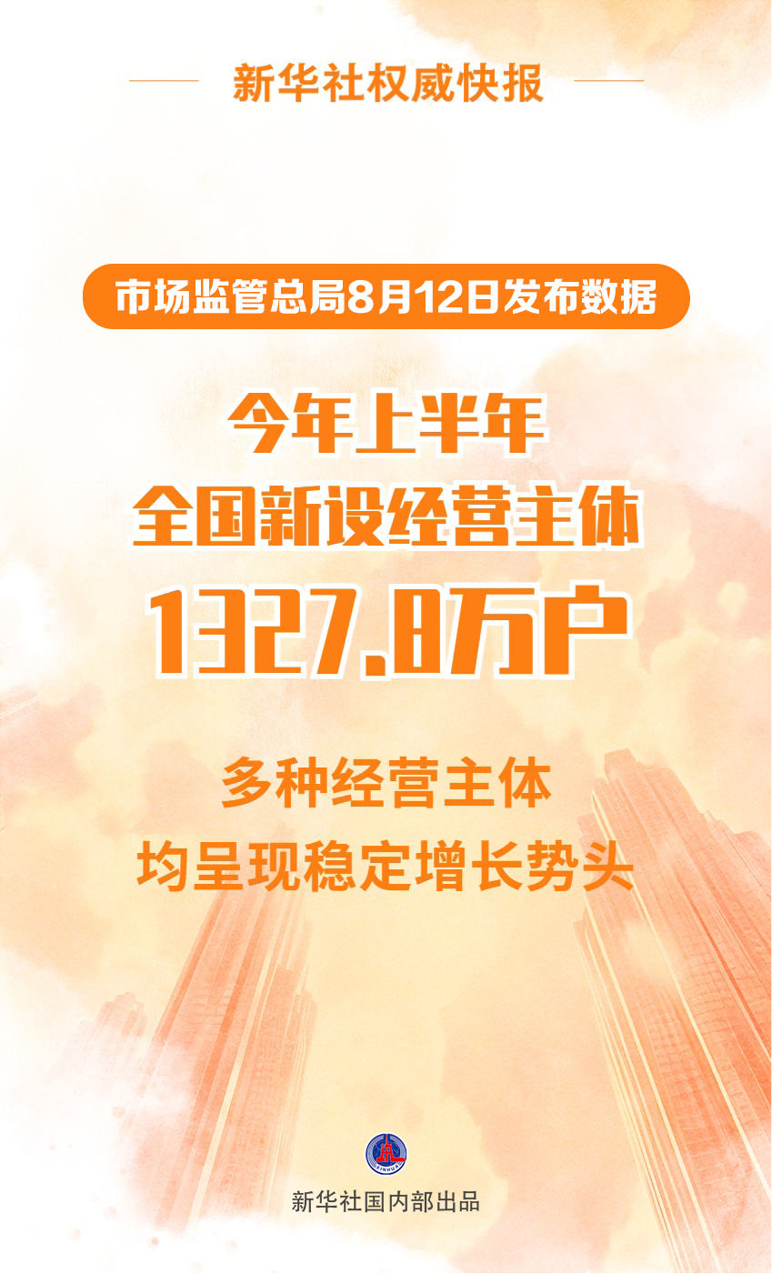 
杭州西溪医院黄牛代挂号电话票贩子号贩子网上预约挂号,住院检查加快,今年上半年全国新设经营主体1327.8万户