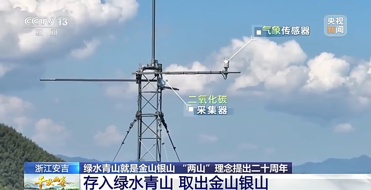 
中国中医科学院西苑黄牛代挂号电话票贩子号贩子网上预约挂号,住院检查加快,“两山”理念提出二十周年：绿水青山千秋画 万里江山共此卷