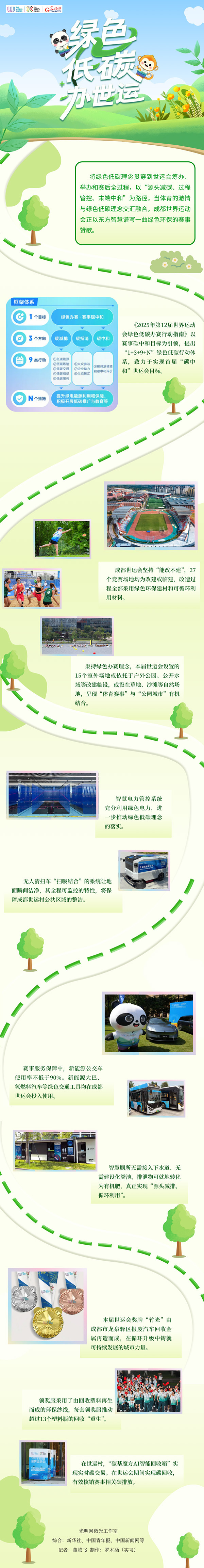 
浙江省肿瘤医院黄牛代挂号电话票贩子号贩子网上预约挂号,住院检查加快,世运速递丨成都“无废绿锦”如何织就？一图看懂可持续办赛新范式
