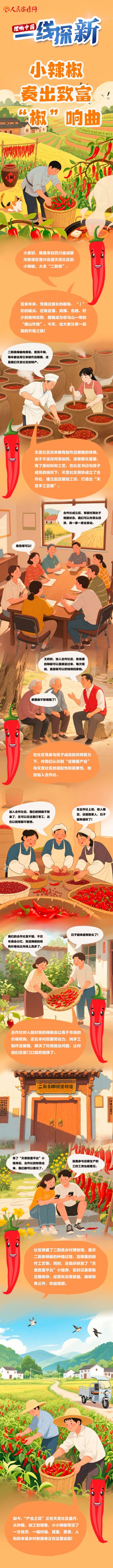 
上海仁济医院黄牛代挂号电话票贩子号贩子网上预约挂号,住院检查加快,【理响中国·一线探新】手绘 | 小辣椒奏出致富“椒”响曲