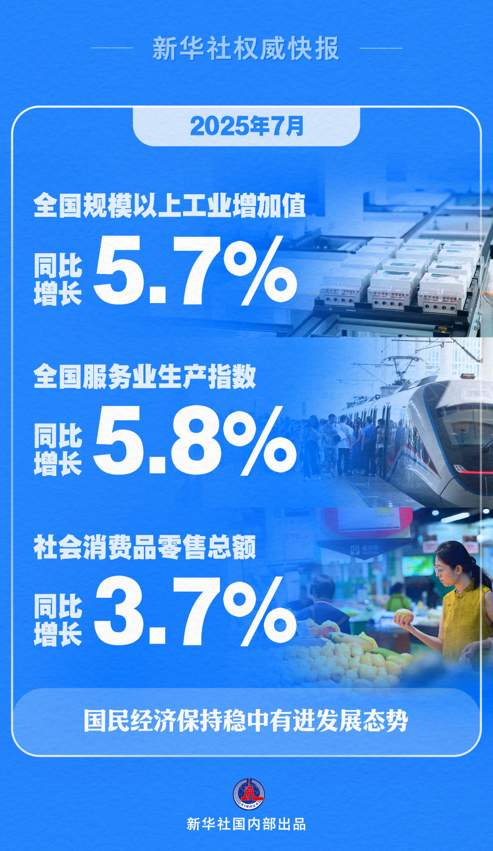 
南京各大医院黄牛代挂号电话票贩子号贩子网上预约挂号,住院检查加快,7月国民经济保持稳中有进发展态势