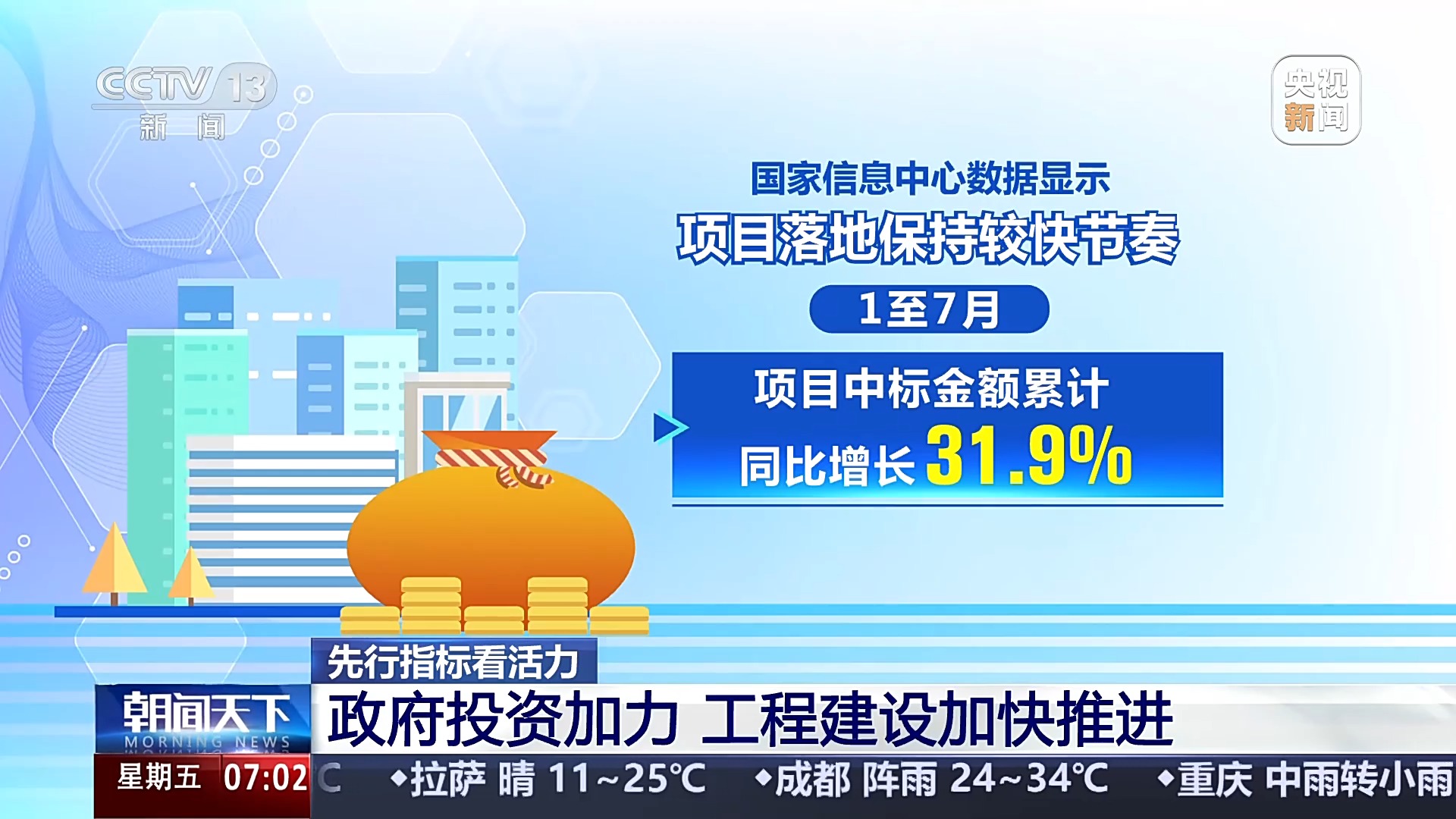 
北京301医院黄牛代挂号电话票贩子号贩子网上预约挂号,住院检查加快,基础设施加快推进、消费市场持续回暖 一组数据感受活力中国