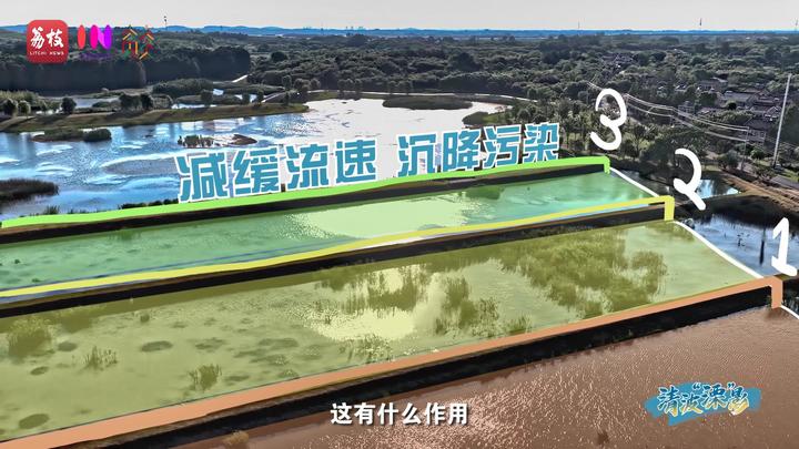 
重庆儿童医院黄牛代挂号电话票贩子号贩子网上预约挂号,住院检查加快,“县”在起笔 青绿绘江山|清波“溧”影，众守之泽点水成金