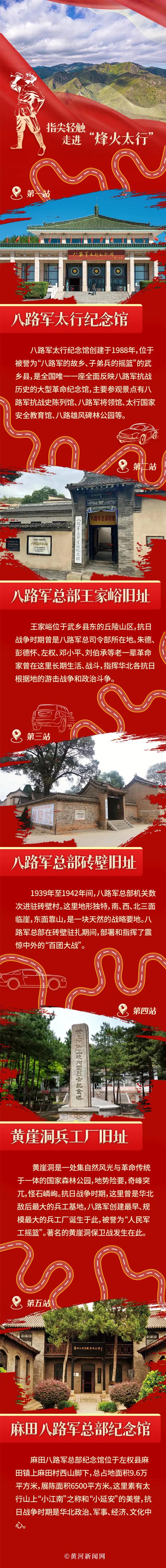 
广州中医院黄牛代挂号电话票贩子号贩子网上预约挂号,住院检查加快,今天，指尖轻触→走进“烽火太行”