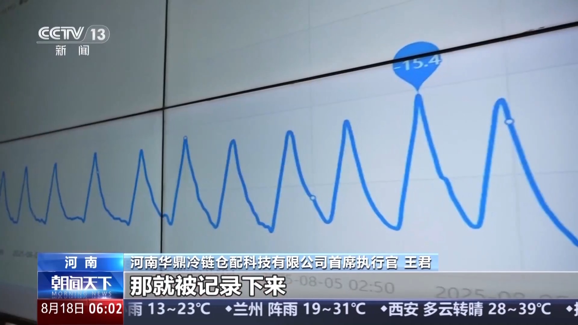 
湖南中医附一医院黄牛代挂号电话票贩子号贩子网上预约挂号,住院检查加快,市场规模持续扩大 我国冷链物流运行上半年数据出炉