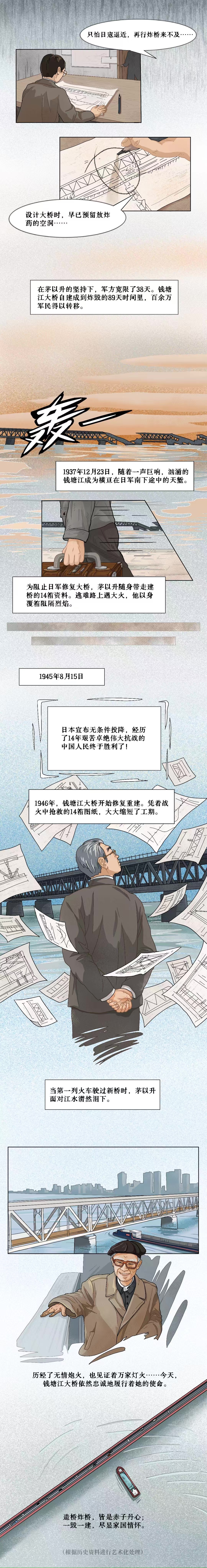 
北医三院黄牛代挂号电话票贩子号贩子网上预约挂号,住院检查加快,画说抗战｜硝烟中的钱塘江大桥