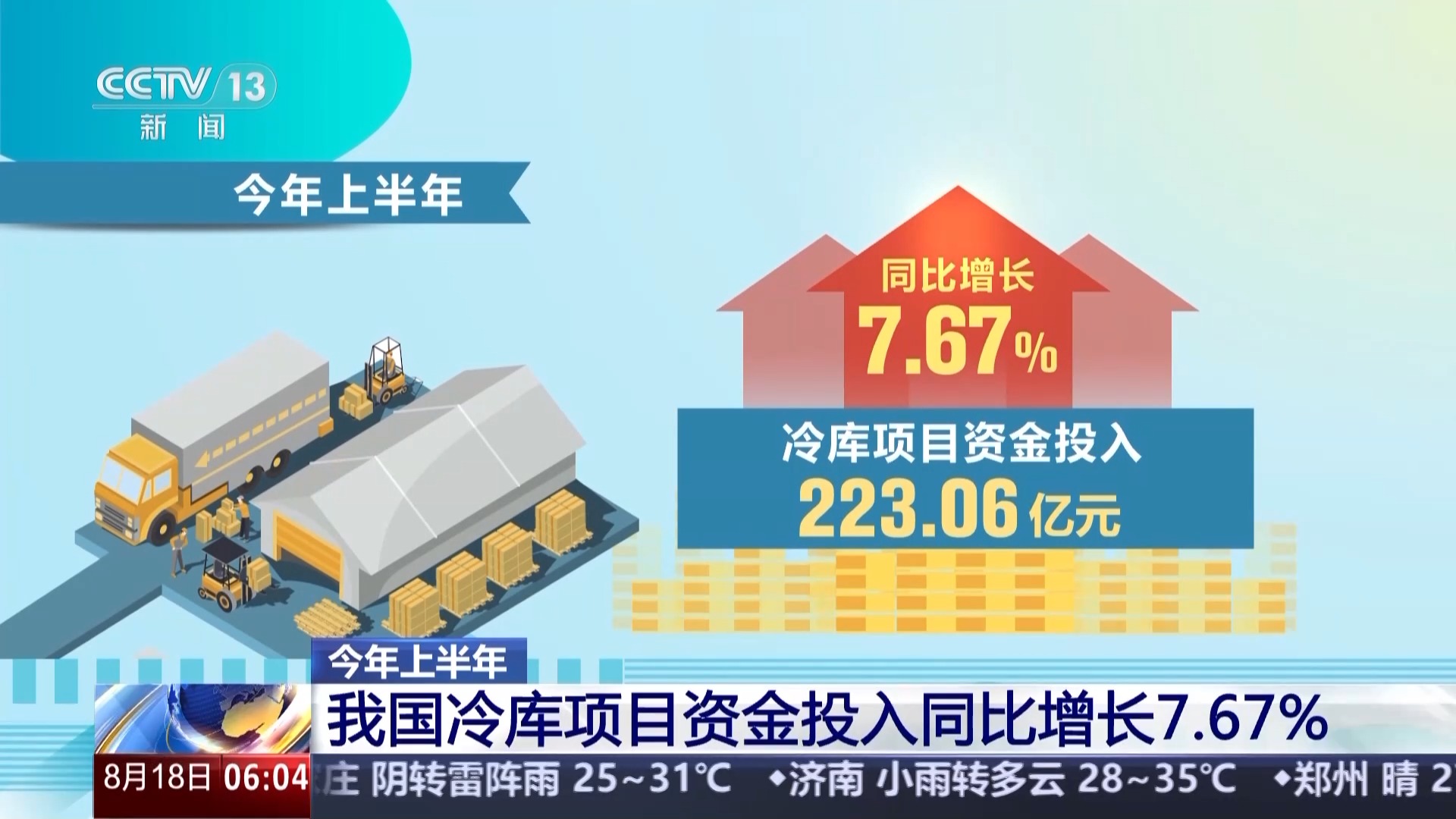 
湖南中医附一医院黄牛代挂号电话票贩子号贩子网上预约挂号,住院检查加快,市场规模持续扩大 我国冷链物流运行上半年数据出炉