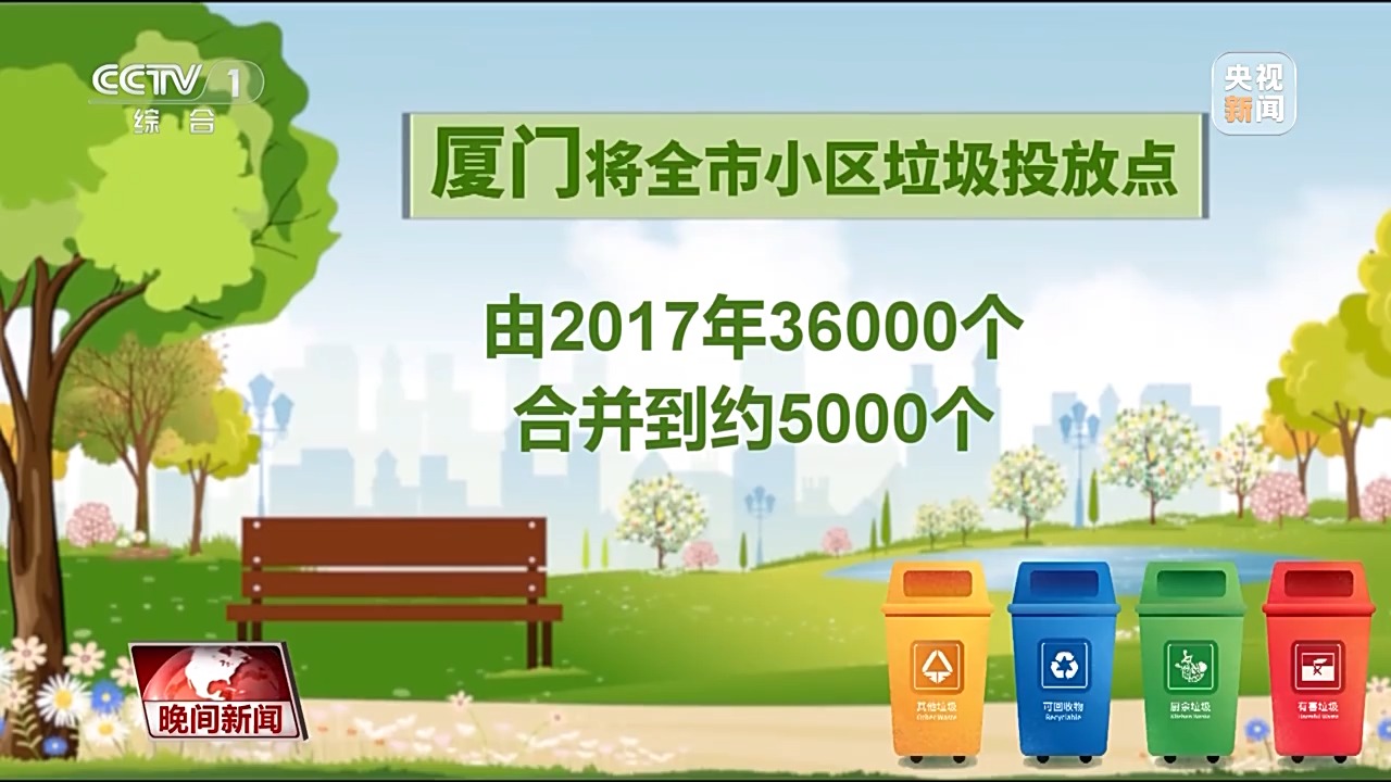
上海胸科医院黄牛代挂号电话票贩子号贩子网上预约挂号,住院检查加快,看见美丽中国丨全链条保障“变废为美” 看垃圾分类的“厦门经验”