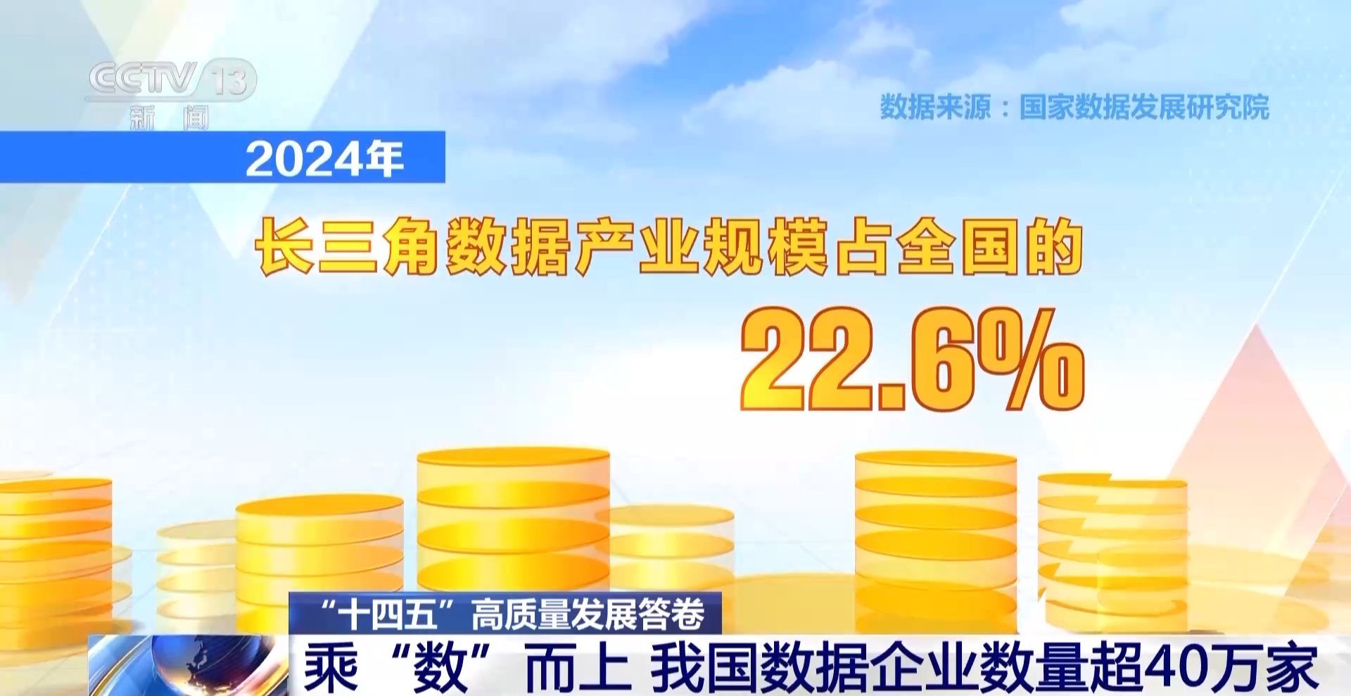 
长春吉大一院黄牛代挂号电话票贩子号贩子网上预约挂号,住院检查加快,“十四五”高质量发展答卷丨乘“数”而上 我国数据企业数超40万家