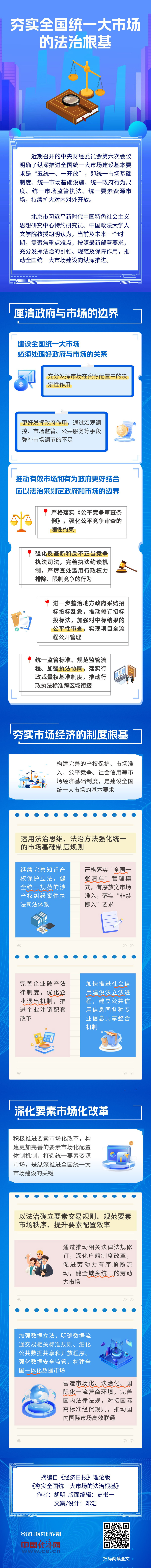 
首都医科院整形外科医院黄牛代挂号电话票贩子号贩子网上预约挂号,住院检查加快,【理响中国·经视图】夯实全国统一大市场的法治根基