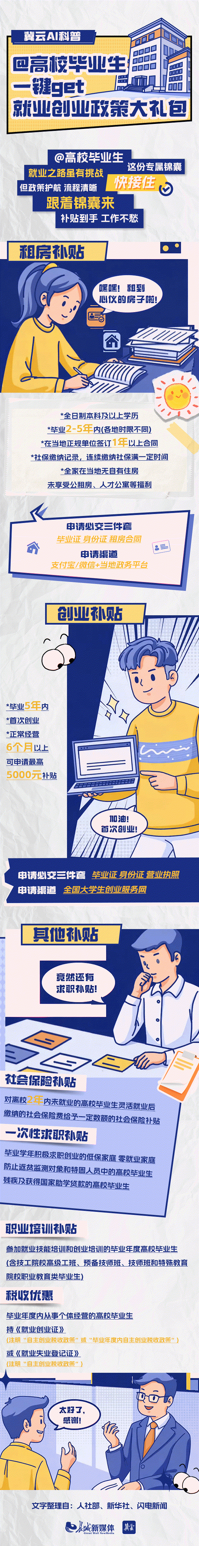 
天津各大医院黄牛代挂号电话票贩子号贩子网上预约挂号,住院检查加快,冀云AI科普丨@高校毕业生，一键get就业创业政策大礼包