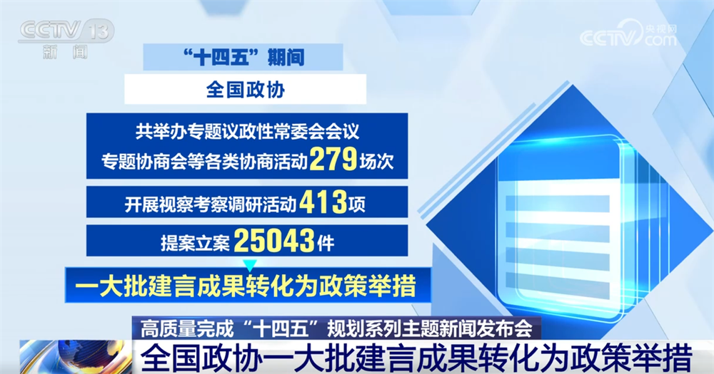 北京协和医院黄牛代挂号电话票贩子号贩子网上预约挂号,住院检查加快,更加成熟、更加定型、不断完善……数说“十四五”时期发展社会主义民主成效