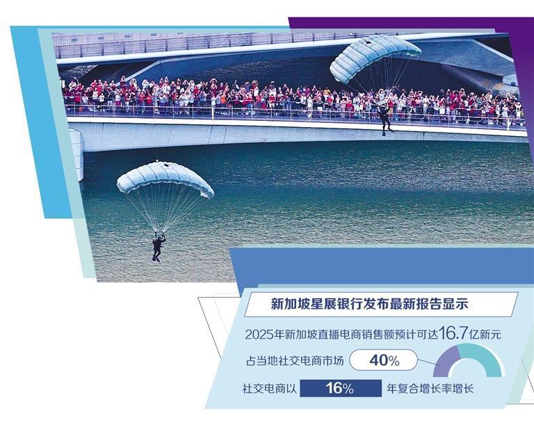 
上海肺科医院黄牛代挂号电话票贩子号贩子网上预约挂号,住院检查加快,新加坡直播电商市场潜力大