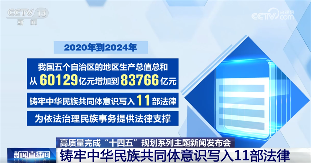 北京协和医院黄牛代挂号电话票贩子号贩子网上预约挂号,住院检查加快,更加成熟、更加定型、不断完善……数说“十四五”时期发展社会主义民主成效