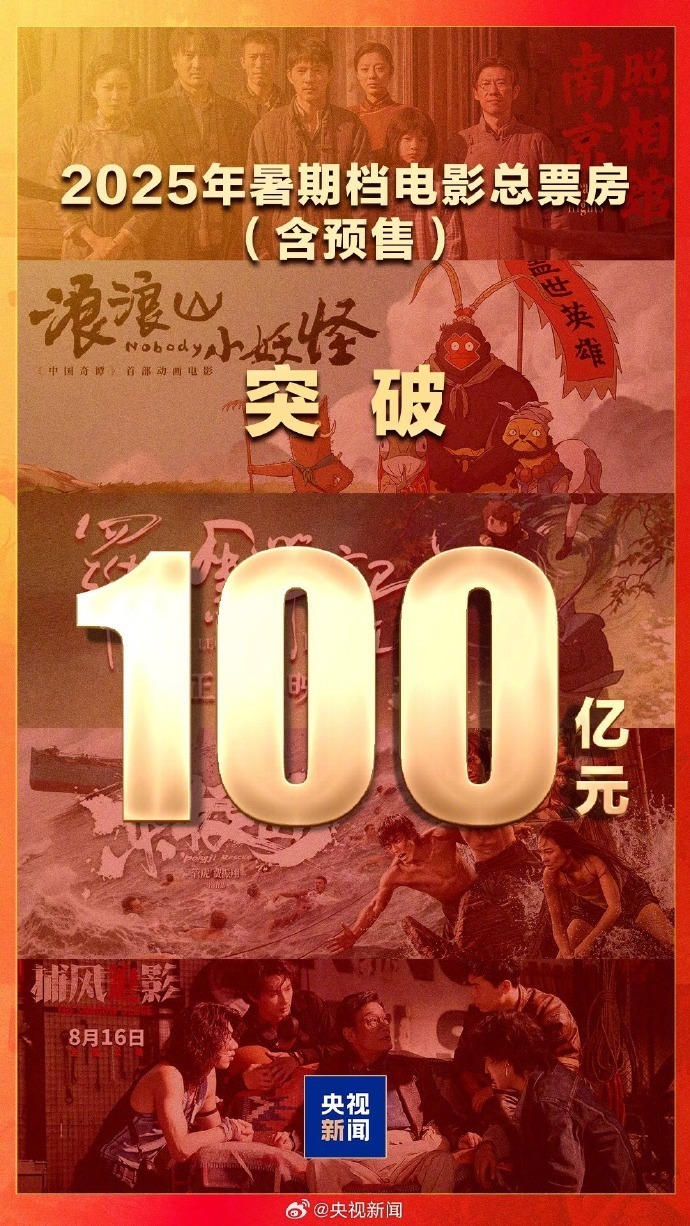 
北京协和医院黄牛代挂号电话票贩子号贩子网上预约挂号,住院检查加快,票房破百亿、周边供不应求 暑期档电影市场热度不断攀升