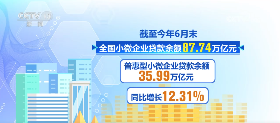 
北京302医院黄牛代挂号电话票贩子号贩子网上预约挂号,住院检查加快,金融“活水”润泽小微企业 支持小微企业融资协调工作机制显成效