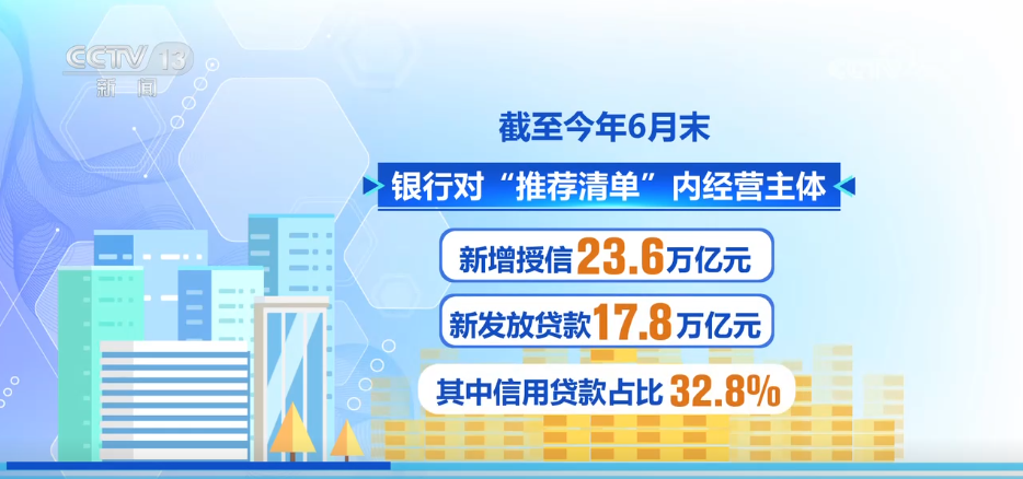 
北京302医院黄牛代挂号电话票贩子号贩子网上预约挂号,住院检查加快,金融“活水”润泽小微企业 支持小微企业融资协调工作机制显成效