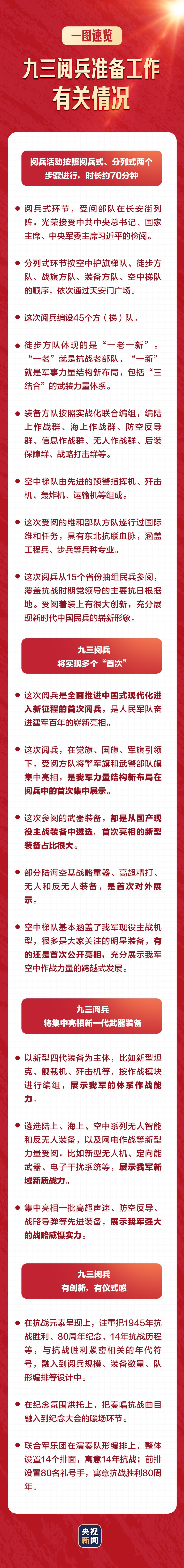 
广州医科大学附属肿瘤医院黄牛号贩子票贩子代网上预约代挂号电话九三阅兵详细安排来了！一图速览
