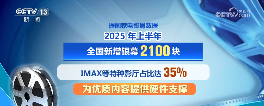 
首都医科大学附属天坛医院黄牛代挂号电话票贩子号贩子网上预约挂号,住院检查加快,票房飘红、衍生品“破圈” IP全产业链开发拉动“电影+”经济飙升