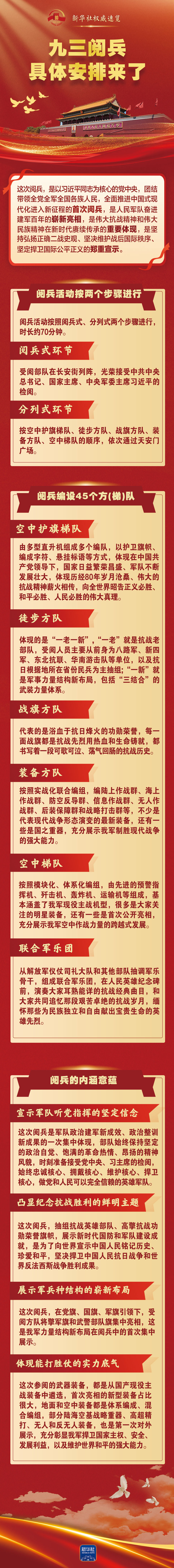
天津各大医院黄牛代挂号电话票贩子号贩子网上预约挂号,住院检查加快,新华社权威速览 | 九三阅兵，具体安排来了！