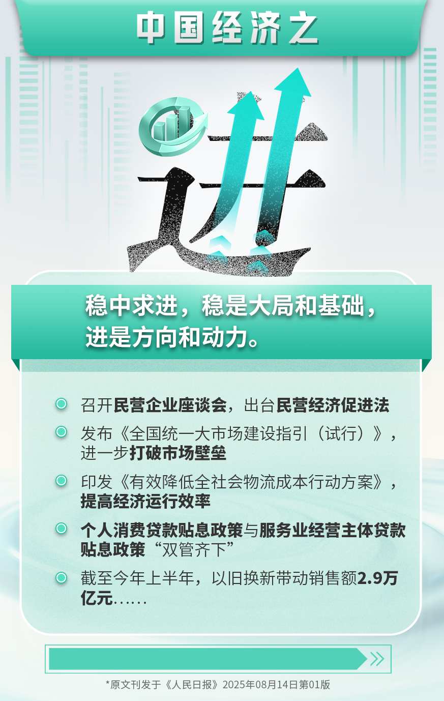 
南京明基医院黄牛代挂号电话票贩子号贩子网上预约挂号,住院检查加快,中国经济怎么看、怎么干？人民日报7个关键字说透了