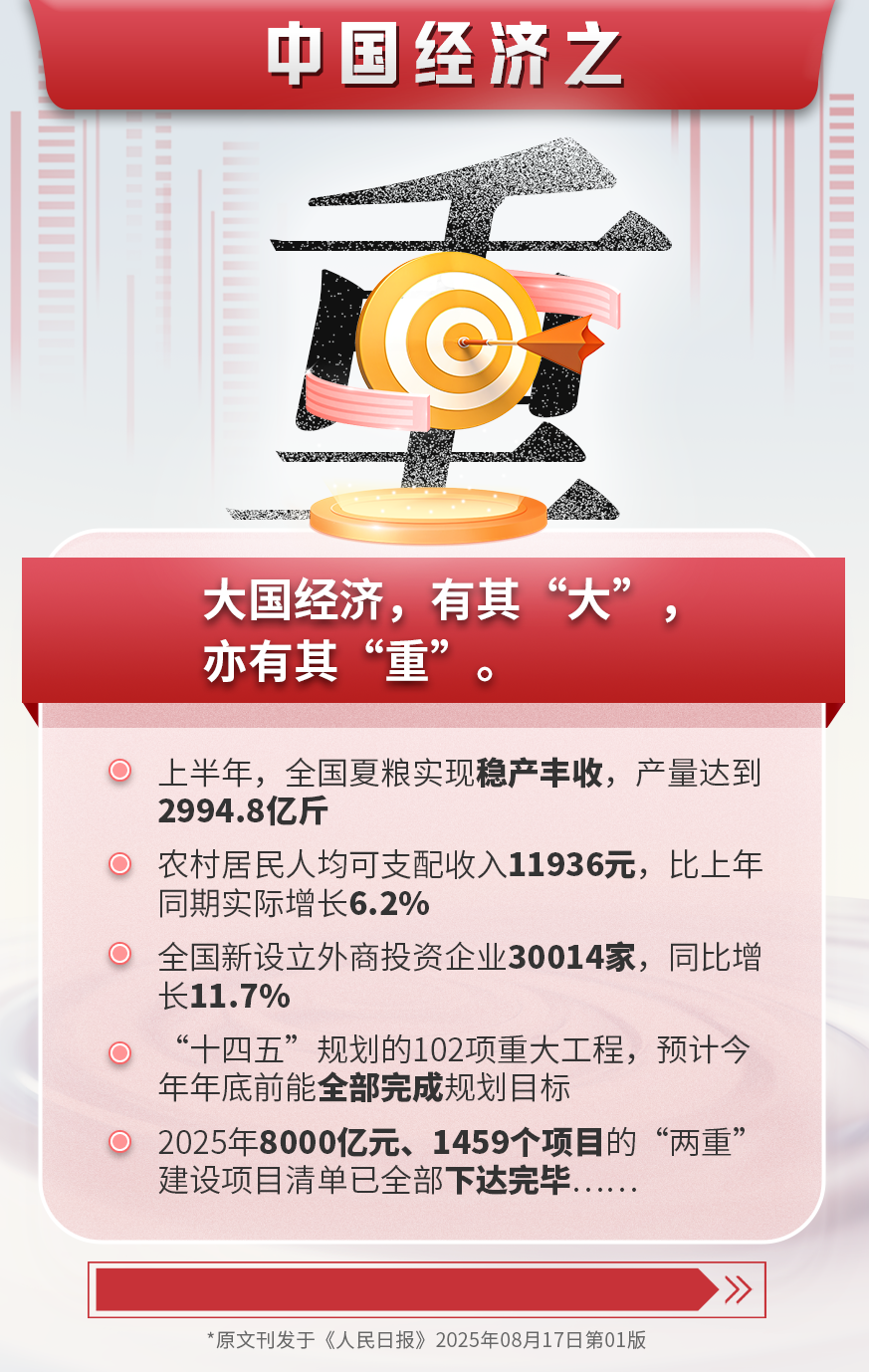 
南京明基医院黄牛代挂号电话票贩子号贩子网上预约挂号,住院检查加快,中国经济怎么看、怎么干？人民日报7个关键字说透了