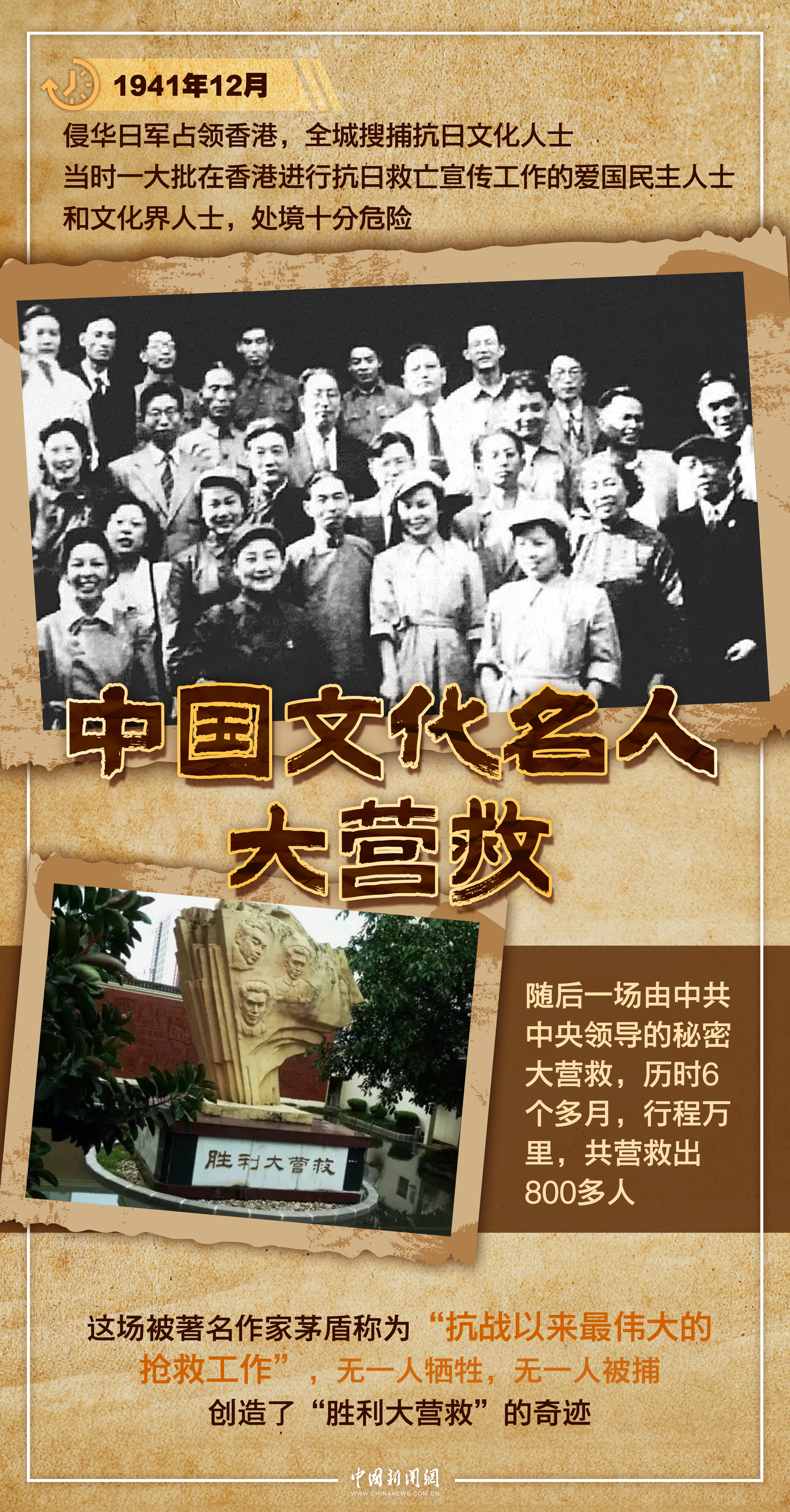 
中山大学附属第三医院黄牛代挂号电话票贩子号贩子网上预约挂号,住院检查加快,【图说抗战】80载回响，港澳同胞的抗战力量与家国守望
