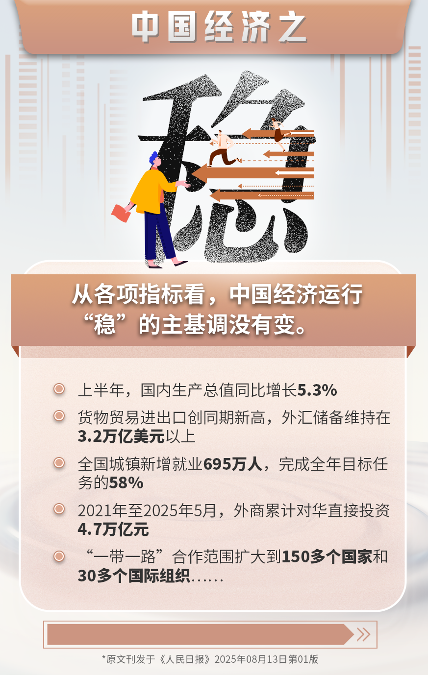 
南京明基医院黄牛代挂号电话票贩子号贩子网上预约挂号,住院检查加快,中国经济怎么看、怎么干？人民日报7个关键字说透了
