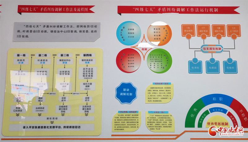
首都医科大学附属安贞医院黄牛代挂号电话票贩子号贩子网上预约挂号,住院检查加快,【甘快看】e法耀陇原丨“河西锁钥”唱新歌 “四级七天”解千结