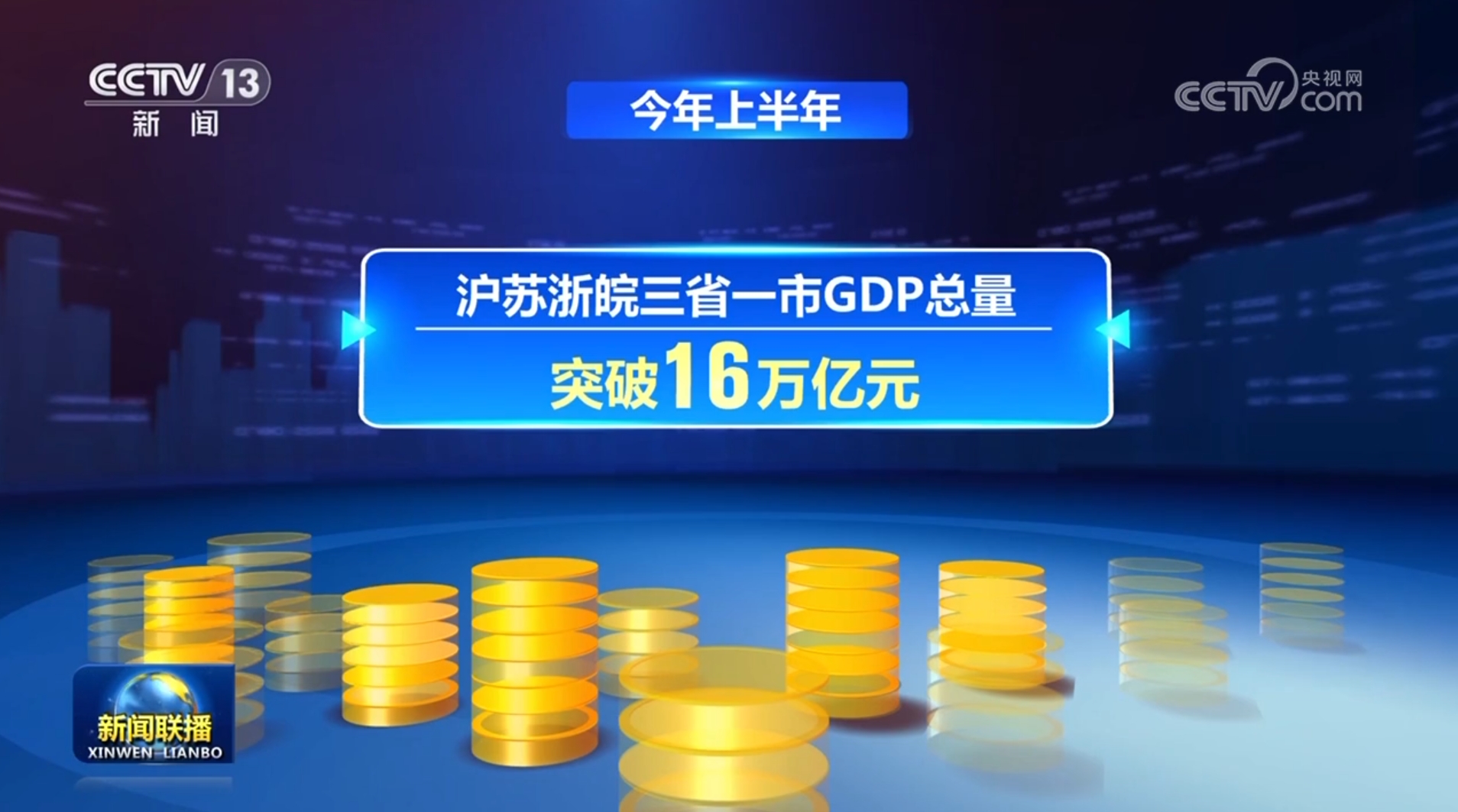 
广州各大医院黄牛代挂号电话票贩子号贩子网上预约挂号,住院检查加快,【新思想引领新征程】长三角一体化发展不断迈上新台阶
