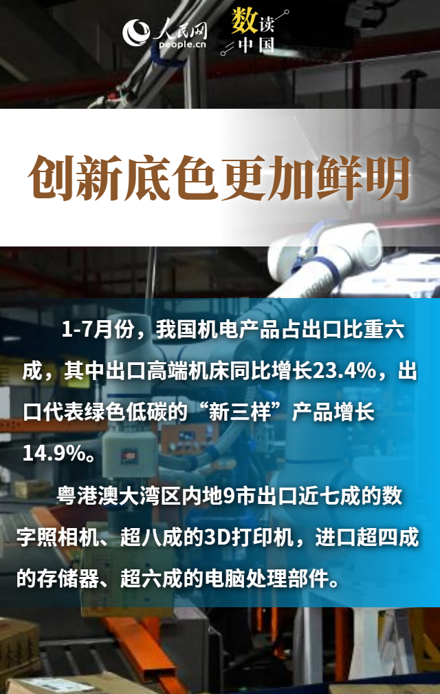 
天津眼科医院黄牛代挂号电话票贩子号贩子网上预约挂号,住院检查加快,多组数据看中国外贸“韧”劲十足
