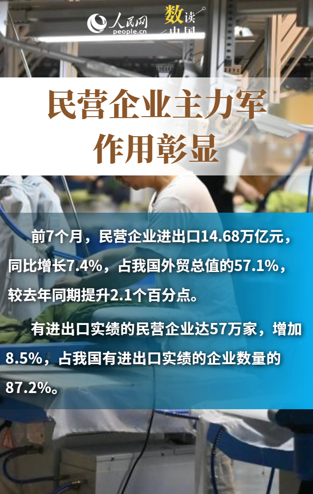 
天津眼科医院黄牛代挂号电话票贩子号贩子网上预约挂号,住院检查加快,多组数据看中国外贸“韧”劲十足
